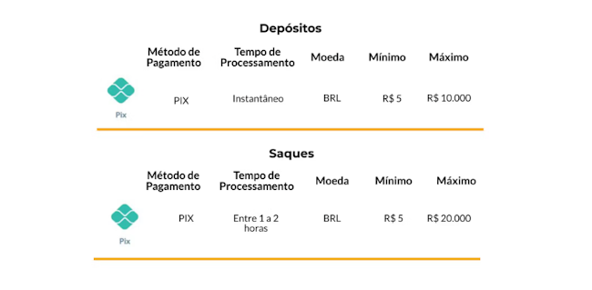 Casinovip com